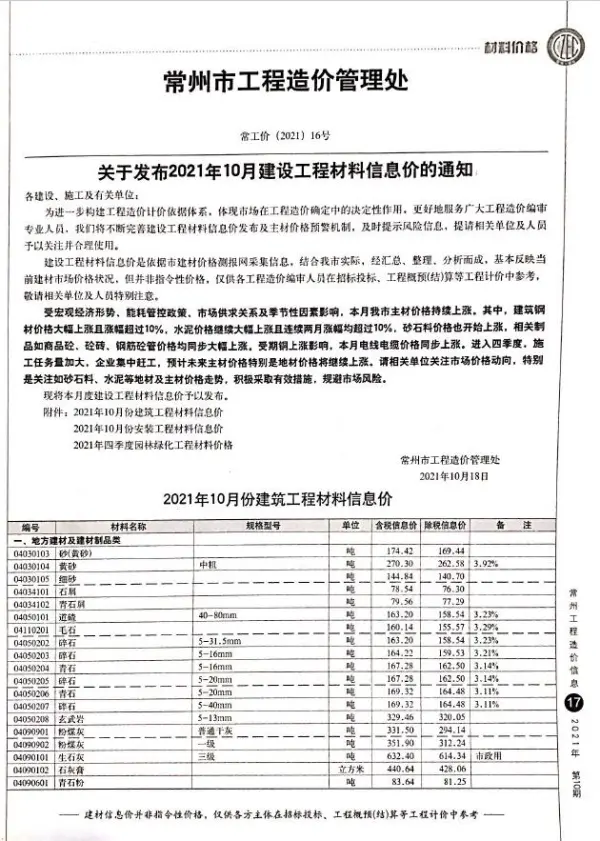 常州市2021年10月信息价PDF扫描件