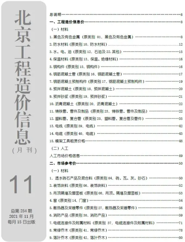 北京市2021年11月信息价PDF扫描件