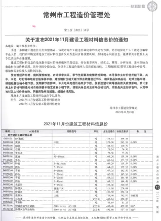 2021年11月常州信息价