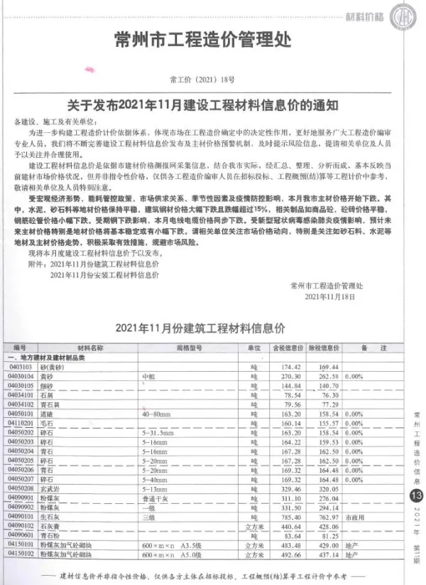 常州市2021年11月信息价PDF扫描件