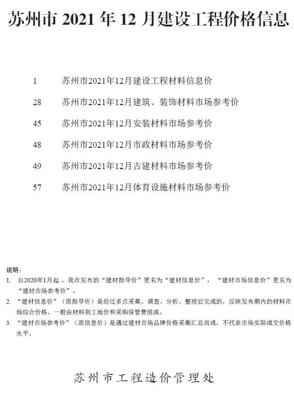 苏州市2021年12月造价信息PDF期刊