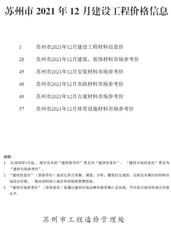 苏州市2021年12月信息价PDF扫描件