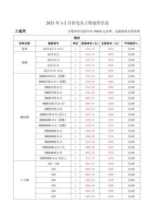 包头建设工程造价信息2021年1月