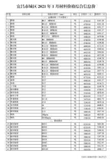 宜昌2021年1月造价信息电子版
