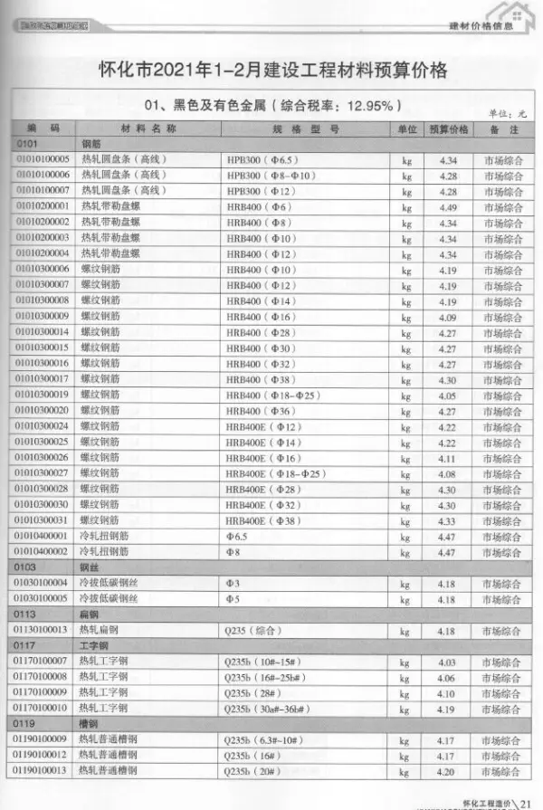 怀化市2021年1期信息价PDF扫描件