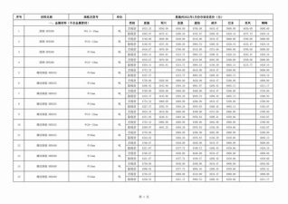 2021年1月恩施电子版