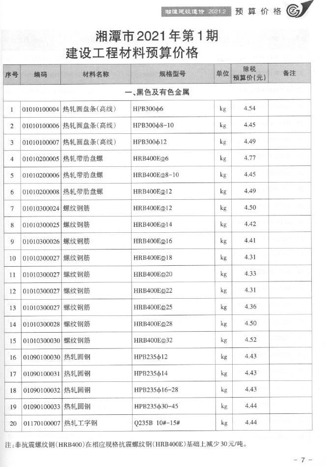 湘潭市2021年1月建设造价