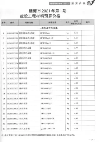 湘潭市2021年第1期造价信息PDF期刊