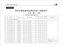 蚌埠2021年1月造价信息电子版