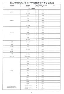 通辽2021年1月造价信息电子版