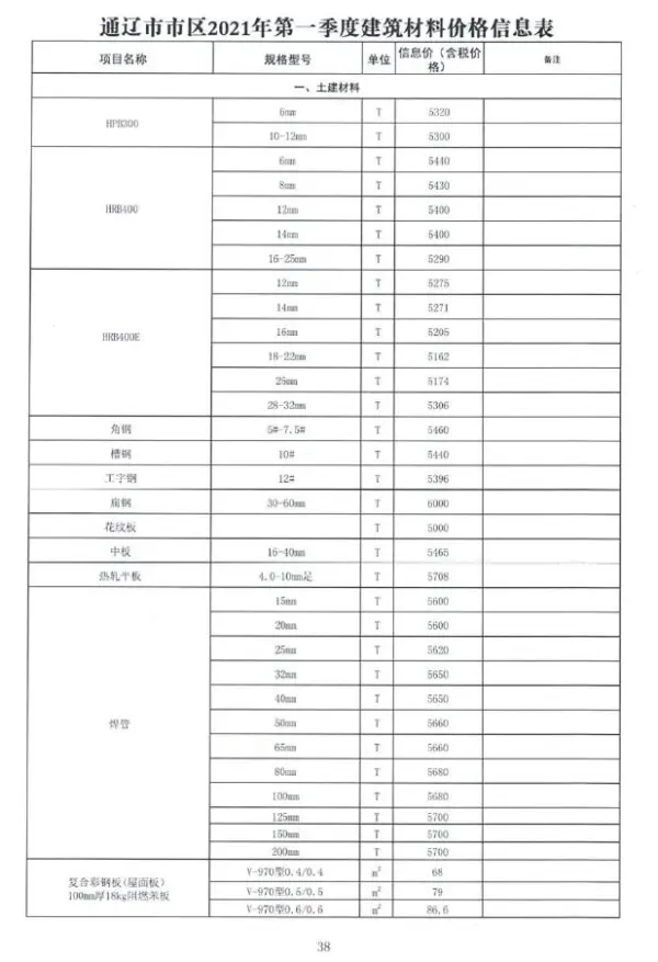 通辽市2021年1期信息价PDF扫描件