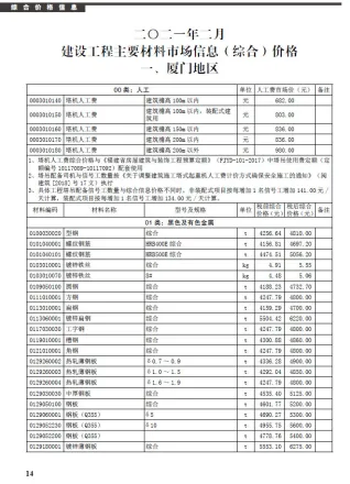 厦门市2021年第2期造价信息PDF期刊