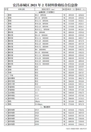 宜昌市2021年第2期造价信息PDF期刊