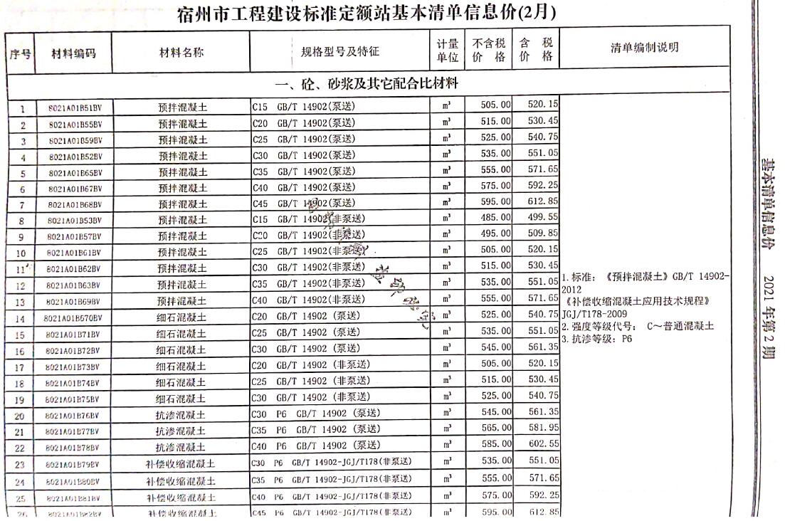 宿州市2021年2月工程造价