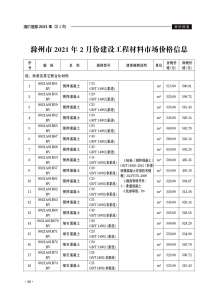 滁州2021年2月造价信息电子版