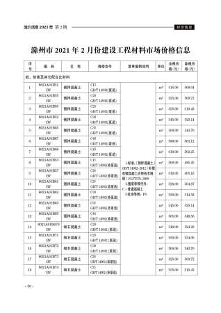 滁州建设工程造价信息2021年2月