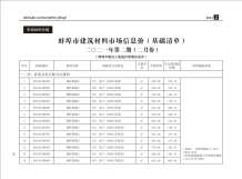蚌埠2021年2月造价信息电子版
