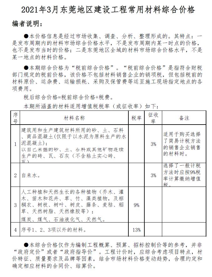 东莞市2021年3月信息价pdf扫描件