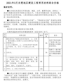 东莞2021年3月造价信息电子版