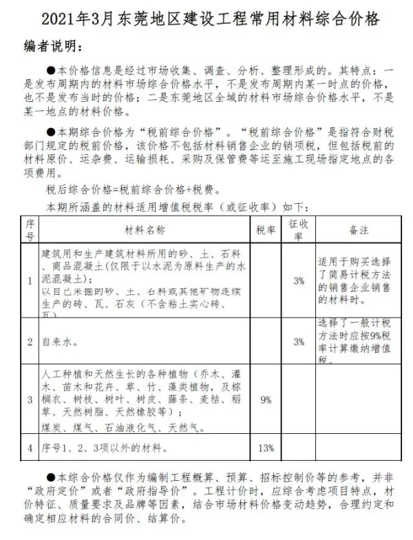东莞市2021年3期信息价PDF扫描件
