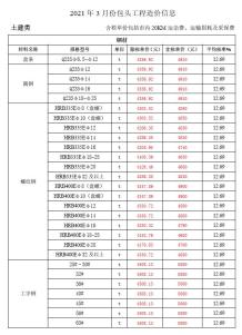 包头2021年3月造价信息电子版