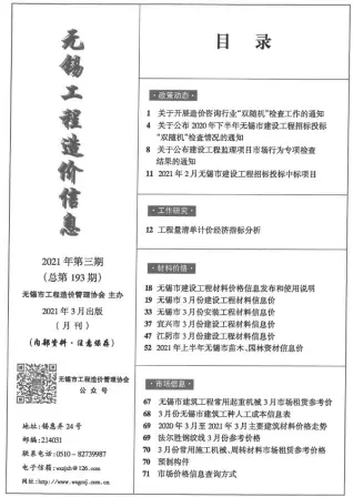 2021年无锡造价信息期刊封面