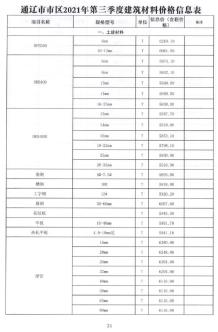 通辽2021年3月造价信息电子版