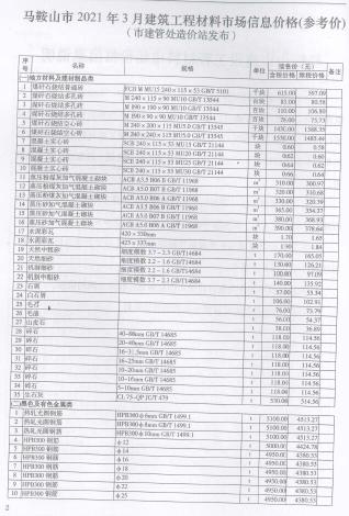 马鞍山建设工程造价管理信息2021年3月