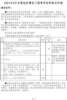 东莞2021年4月造价信息电子版