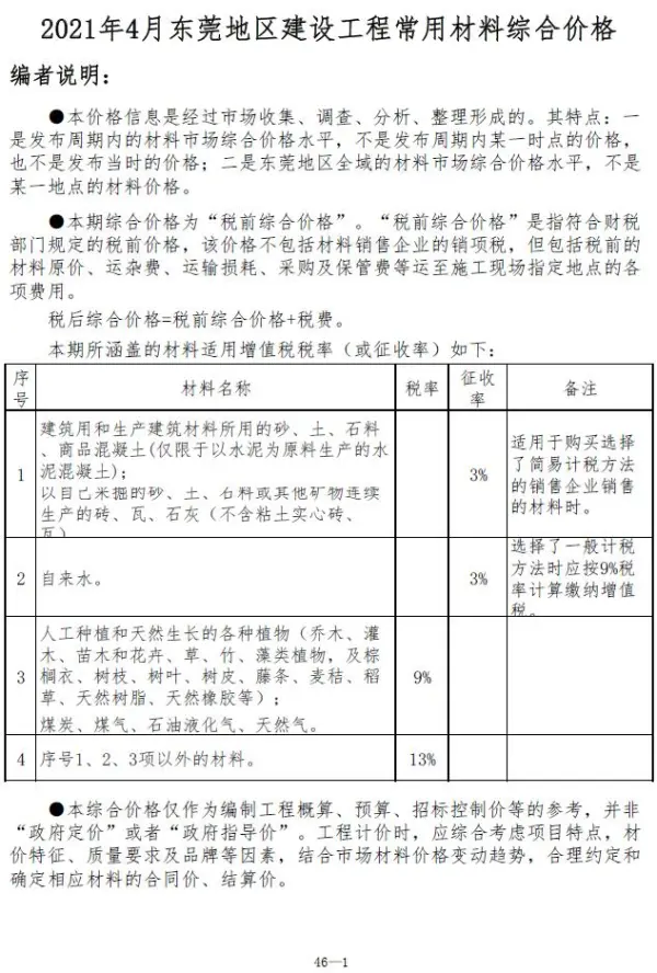 东莞市2021年4期信息价PDF扫描件