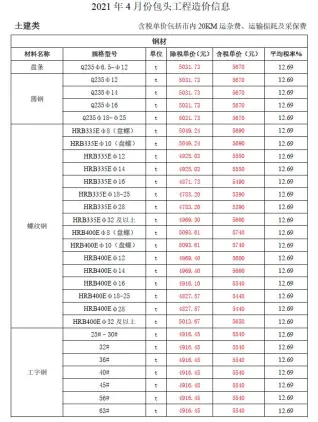 包头市2021年第4期造价信息PDF期刊