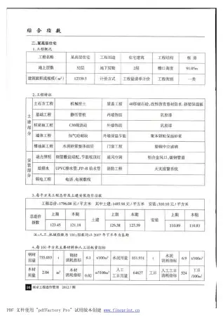 南京2012年7月电子版信息价