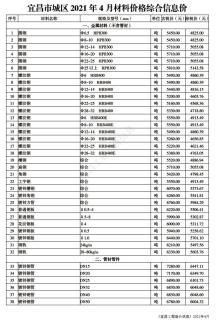 宜昌2021年4月造价信息电子版