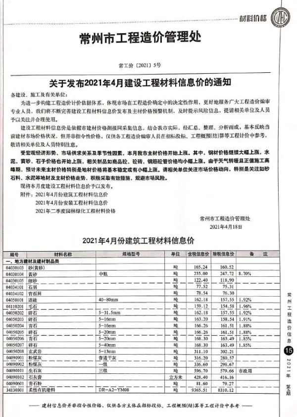 常州市2021年4期信息价PDF扫描件