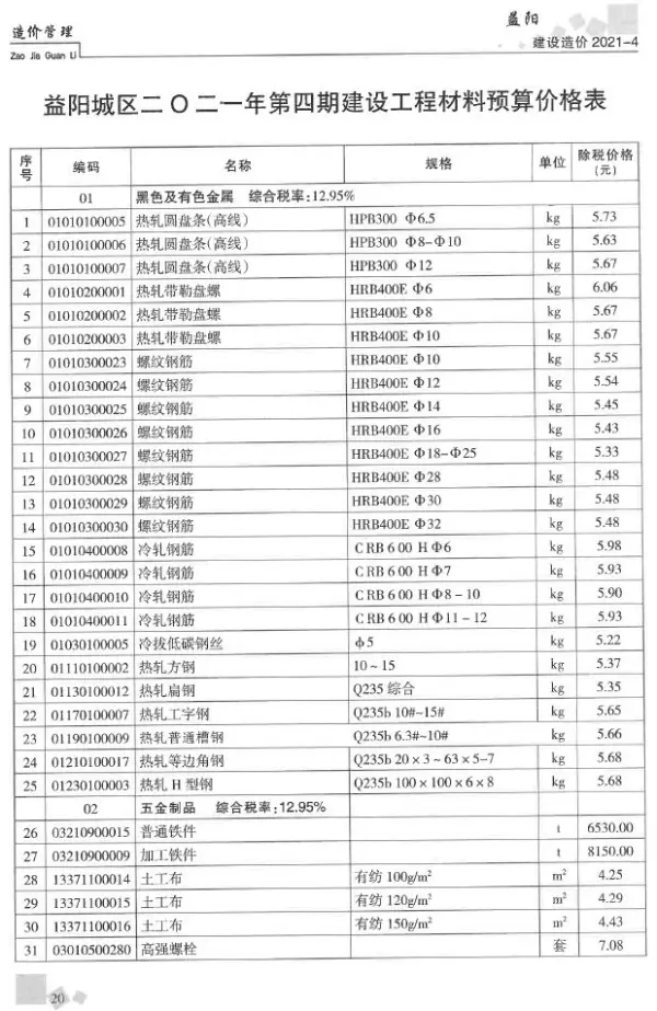 益阳市2021年4期信息价PDF扫描件