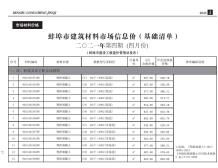 蚌埠2021年4月造价信息电子版