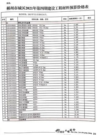 郴州市2021年4期信息价PDF扫描件