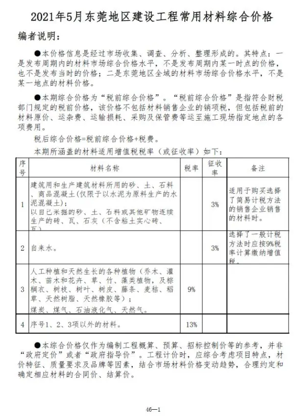 东莞市2021年5期信息价PDF扫描件