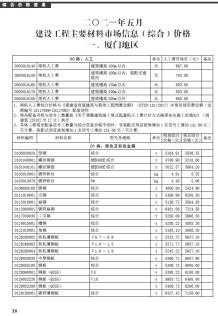 厦门2021年5月造价信息电子版
