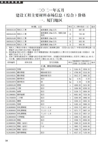 厦门市2021年5期建设工程信息工程信息价电子版PDF