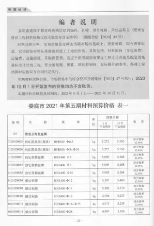娄底2021年第5期造价信息