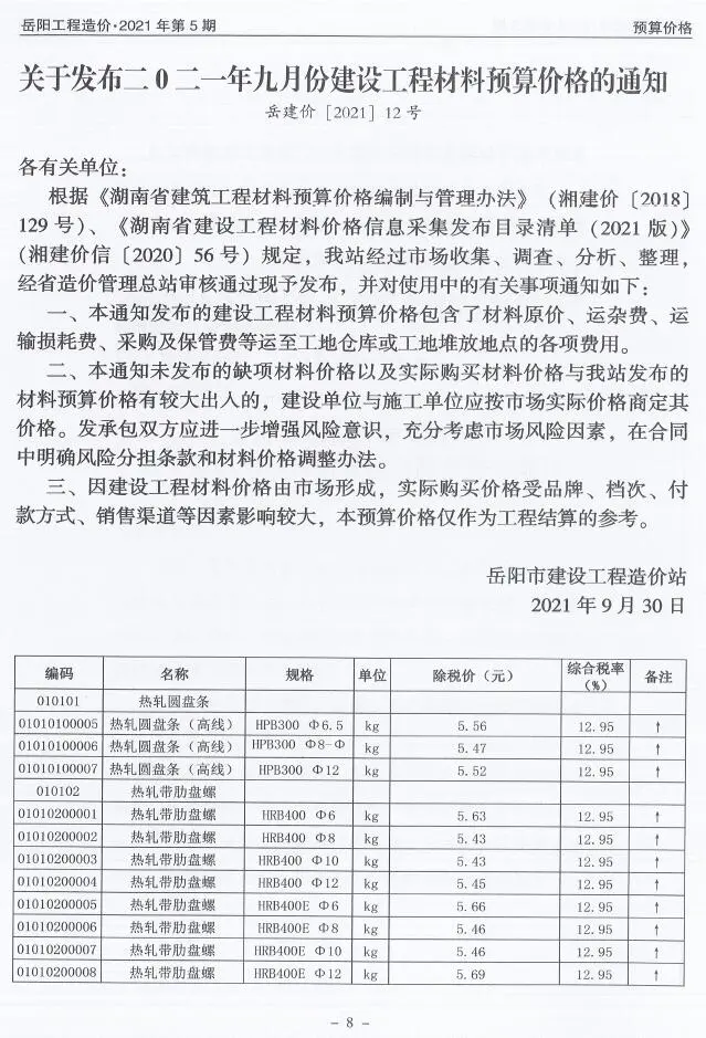 岳阳市2021年5期信息价PDF扫描件