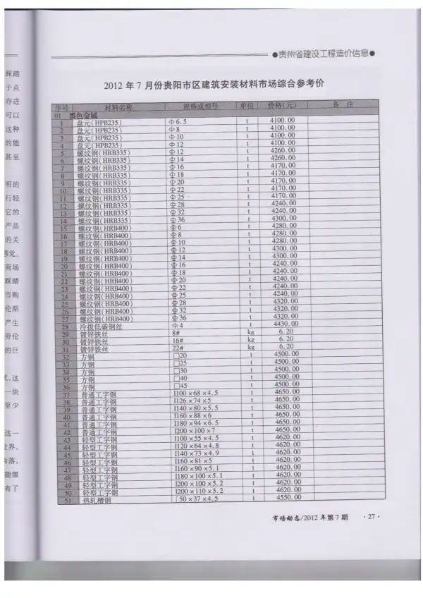 贵州省2012年7月信息价PDF扫描件