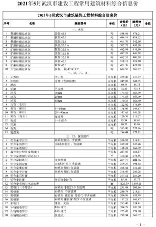 武汉建设工程价格信息2021年5月