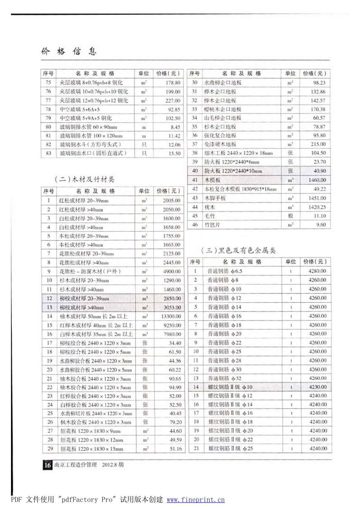 南京市2012年8月建设工程材料市场信息价格