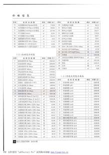 南京2012年8期造价信息电子版