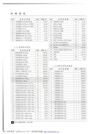 南京市2012年8月信息价
