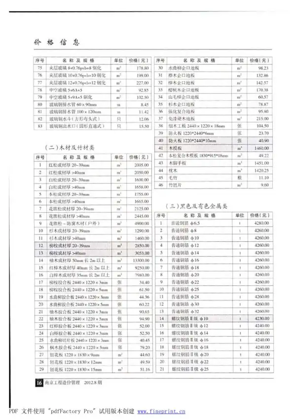 南京市2012年8月信息价PDF扫描件