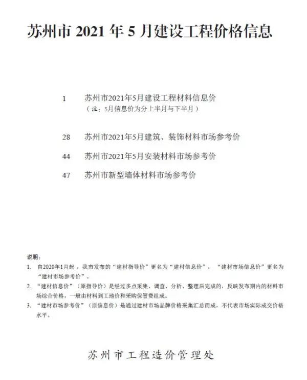 苏州市2021年5期信息价PDF扫描件