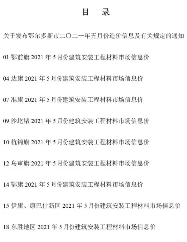 鄂尔多斯市2021年5期信息价PDF扫描件